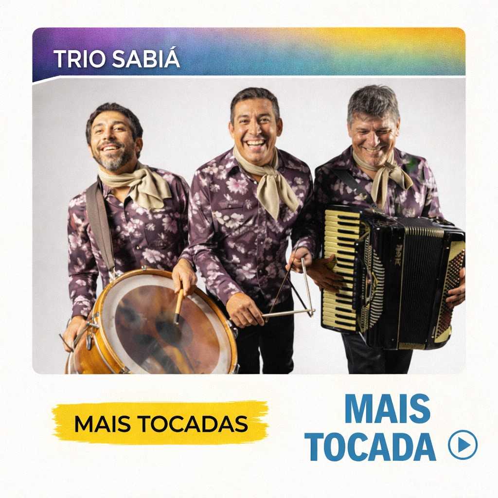 Trio Sabiá – Mais Tocadas 🎵 (Atualizado em 04/03/2026)